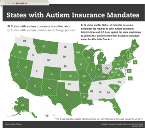 state-autism-insurance-reform-initiative-map