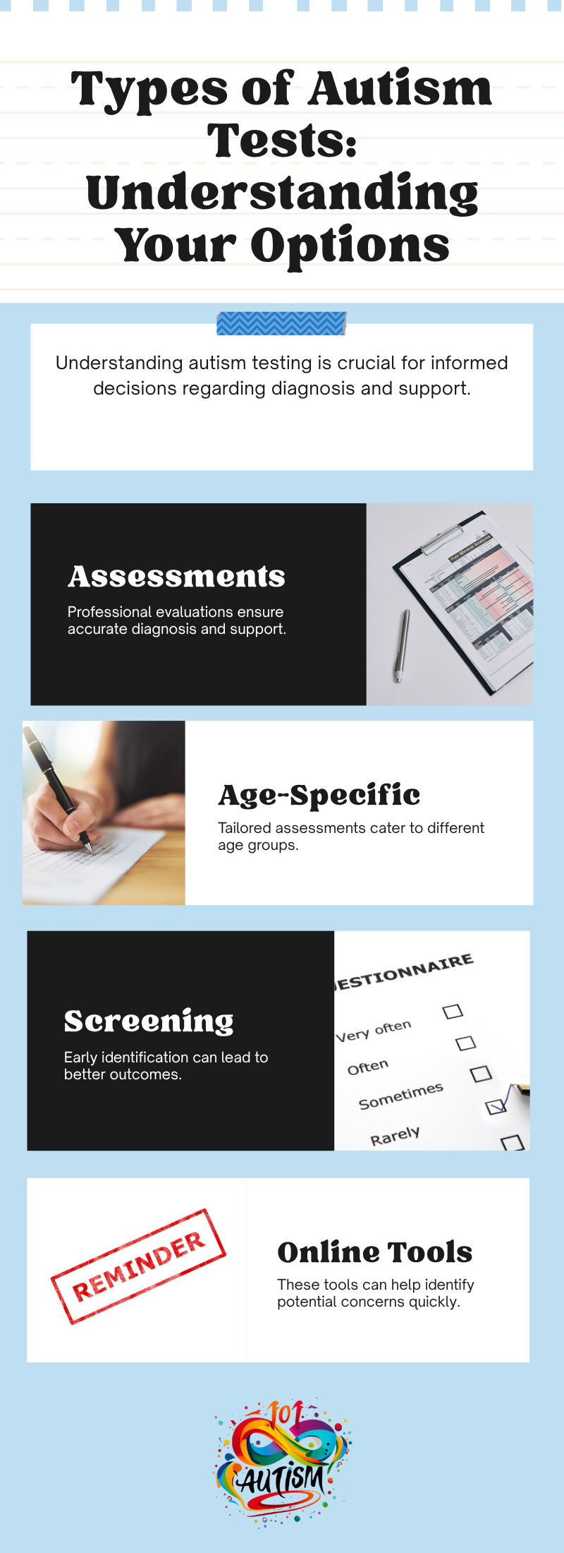 Comparison of Autism Assessment Tools