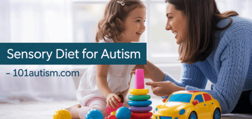 A promotional image for autism awareness showing a caucasian woman and a caucasian child playing with sensory toys. The image has a teal-colored header with white text reading "Sensory Diet for Autism" and "- 101AUTISM.COM" in white text. The scene shows a caucasian woman wearing a blue knit sweater and jeans sitting cross-legged on a white floor, interacting with a young caucasian girl with blonde braided hair wearing a white t-shirt and blue jeans. They are both holding colorful sensory toys and smiling. In front of them is a yellow toy car with blue accents and red circular details. Scattered on the floor are various colorful plastic pieces and toys. The background is plain white, creating a clean, professional look. The image has a warm, educational atmosphere with natural lighting and shows an engaged interaction between the adult and child.